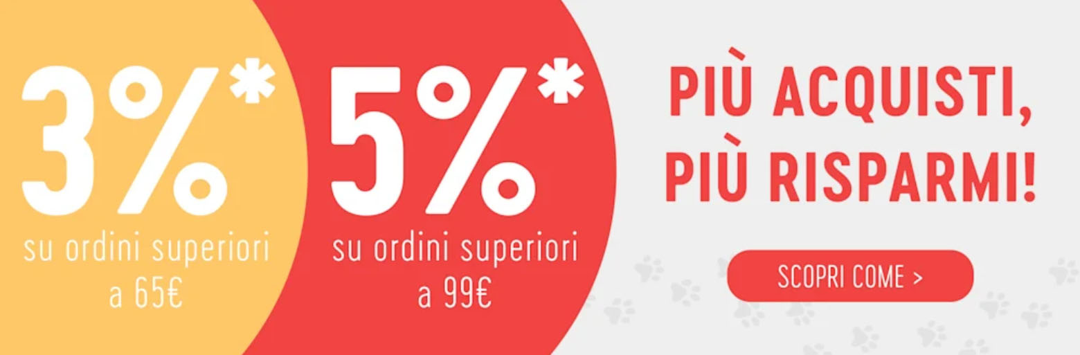 Cani Articoli Negozio -Cani Articoli Negozio TUTU